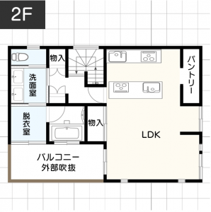 【3LDK】2階建ての間取り2階