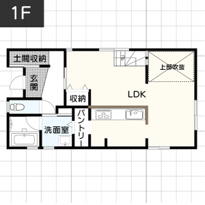 【家事動線が整っている家】3LDKのおすすめ間取り例