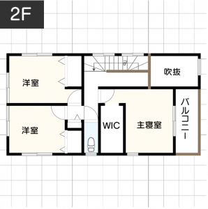 【家事動線が整っている家】3LDKのおすすめ間取り例