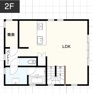 【狭小地でも快適】3LDKのおすすめ間取り例