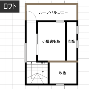 【狭小地でも快適】3LDKのおすすめ間取り例