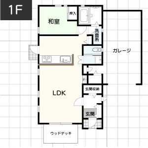 【家族が増えても安心】3LDKのおすすめ間取り例