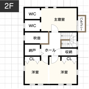 【家族が増えても安心】3LDKのおすすめ間取り例