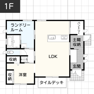 【4LDK】2階建ての間取り（1）1階イメージ