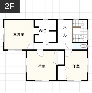 【コミュニケーションを促進させる家】4LDKのおすすめ間取り例