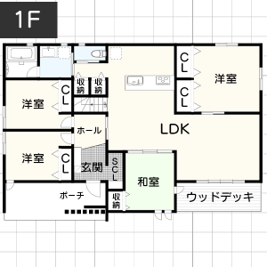 【40坪台】屋根裏の間取り例