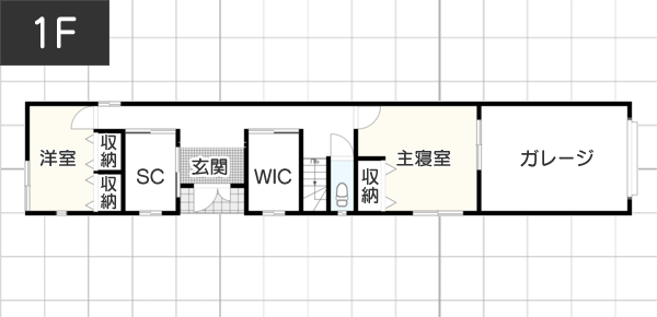 【縦長の土地】長さを生かしたガレージ付きの間取り例