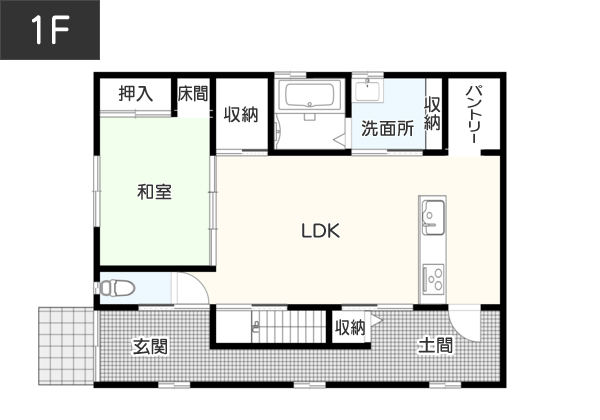 屋内での移動時間を短縮！交通の要所としての土間の間取り例1F