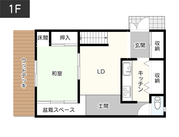 土間を活用して和の内庭スタイルを完成した間取り例1F