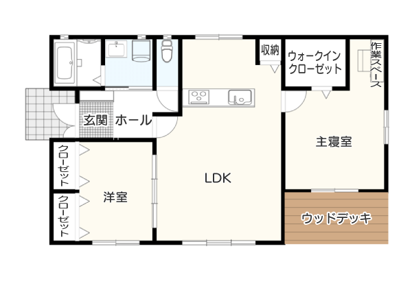 常に子どもが目の届くところにいる、「ワンフロア（平屋）」の間取り例　間取り図