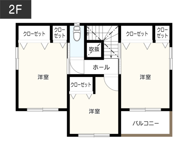 吹き抜けとキャットウォークが特徴の間取り 2F