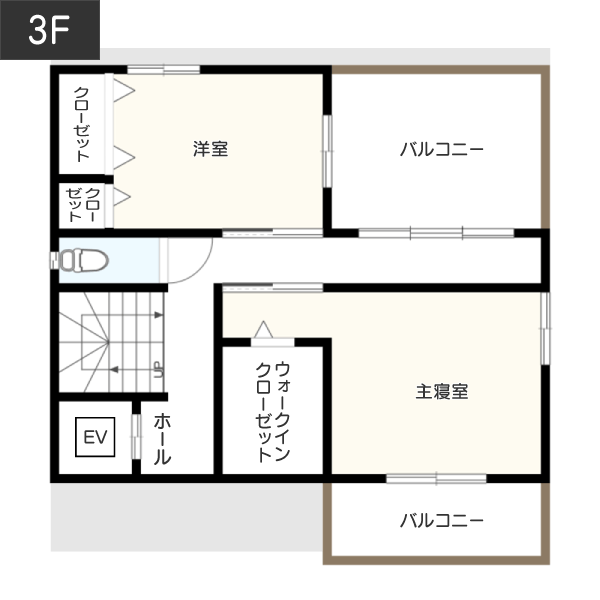 医院・クリニックの店舗兼住宅間取り例 3F