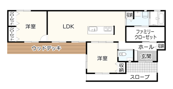 【25坪台】キッチンから両親の寝室を見守れる間取り