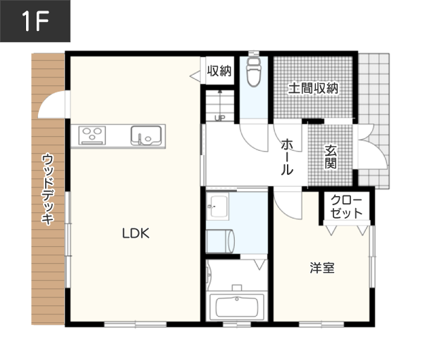 【5LDK】ベビーカーや三輪車までしまえる！土間収納がある間取り例　間取り図　1階