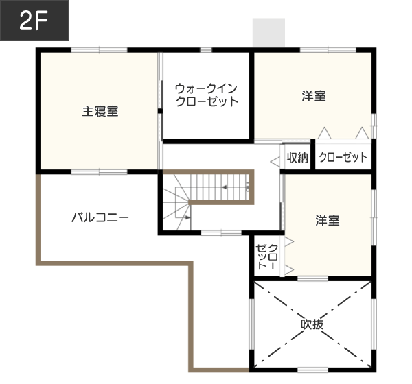 【38坪】吹き抜け＋高窓で光と風通しをよくした間取り例 2F