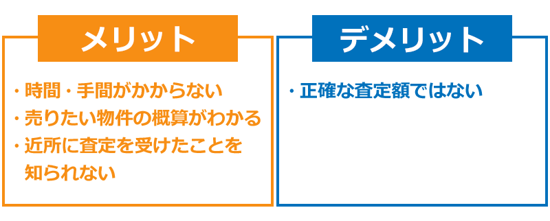 不動産簡易査定のメリットとデメリット