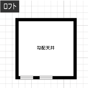 【物が多くても収納に困らない】4LDKのおすすめ間取り例