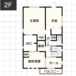 【休日に趣味を楽しめる】4LDKのおすすめ間取り例