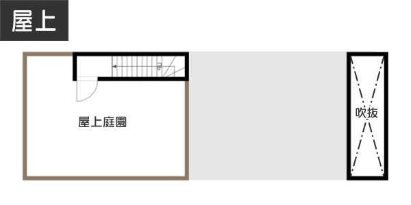 屋上に憧れのアウトドアリビングがある「暮らし」を実現する間取り例　間取り図　屋上