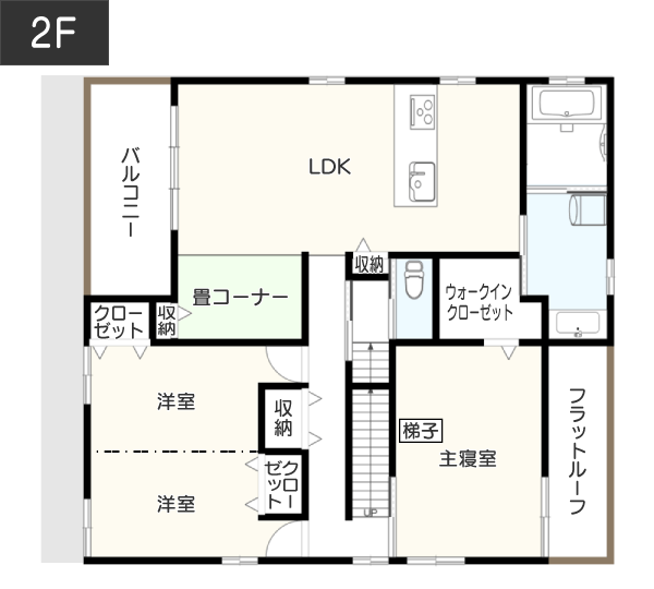 庭のような広いフラットルーフで子供が遊べる「暮らし」を実現する間取り例　間取り図　2階