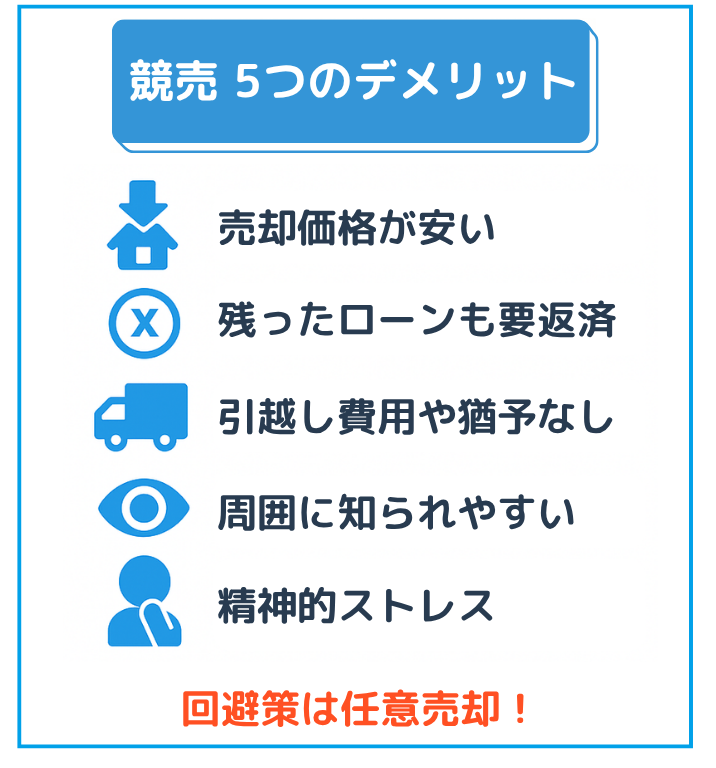 家競売の5つのデメリット