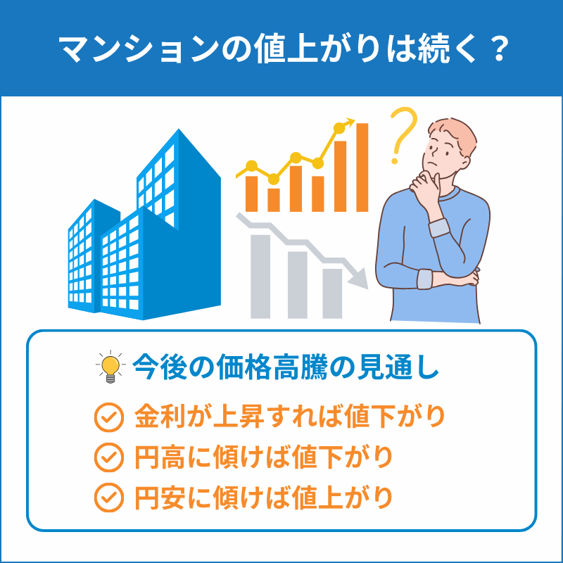マンションの値上がりは続く？今後の価格高騰の見通し