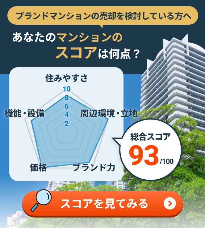 マンションブランド一覧