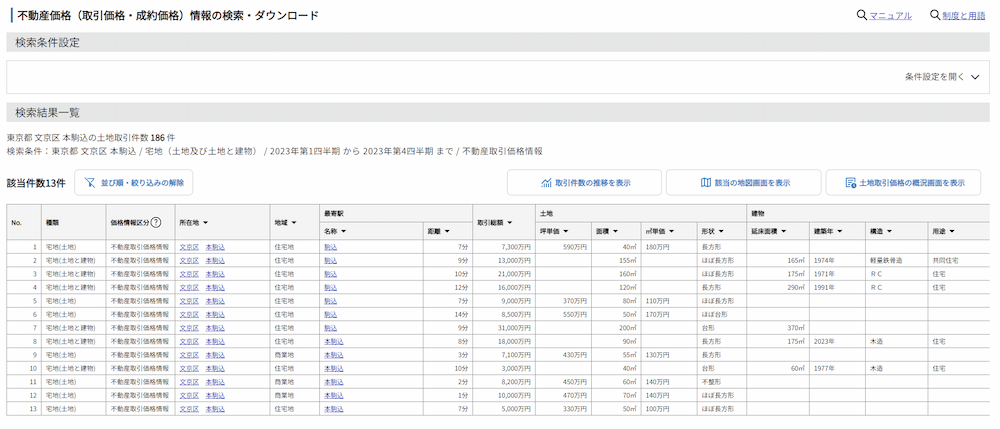 不動産情報ライブラリ操作画面4