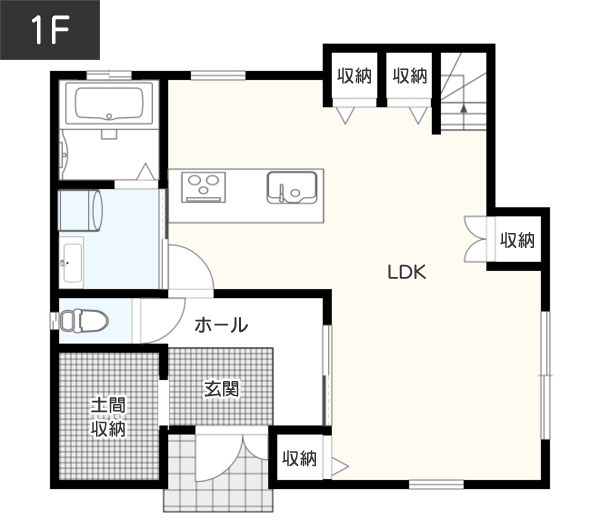 各空間にゆとりを持たせた3LDKの間取り例