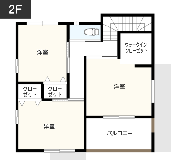 各空間にゆとりを持たせた3LDKの間取り例