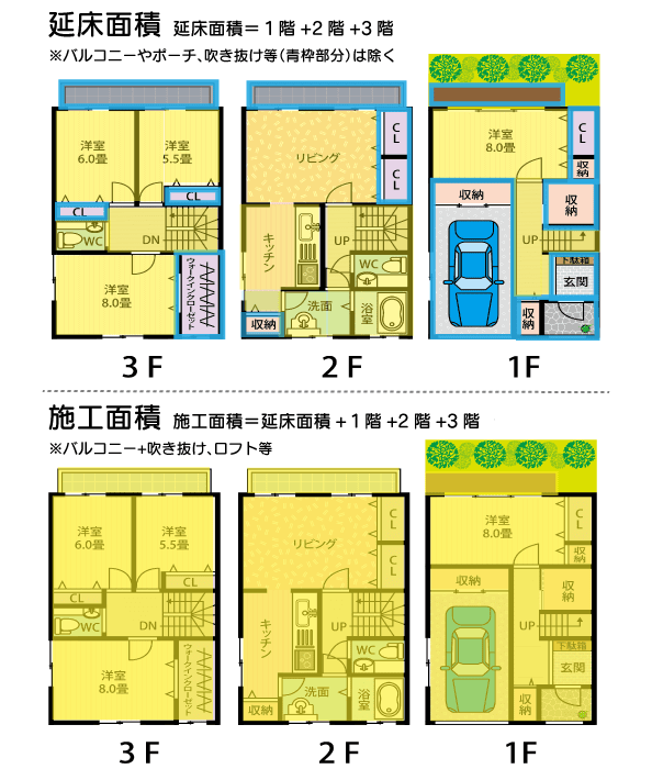 施工面積とは