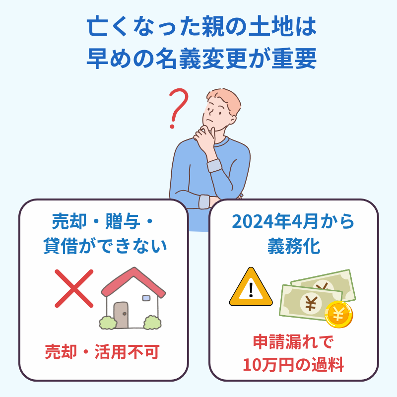 亡くなった親の土地は早めの名義変更が重要