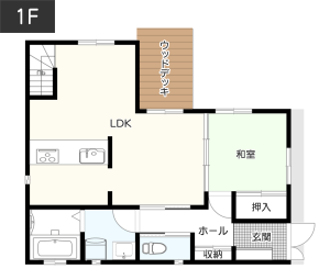 ガレージとウッドデッキがつながっている間取り