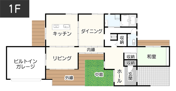 【2階建て】ビルトインガレージのある和モダンな家の間取り