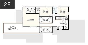 【2階建て】ビルトインガレージのある和モダンな家の間取り