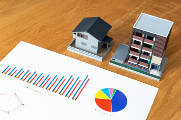 1.過去15年の中古マンション価格の推移