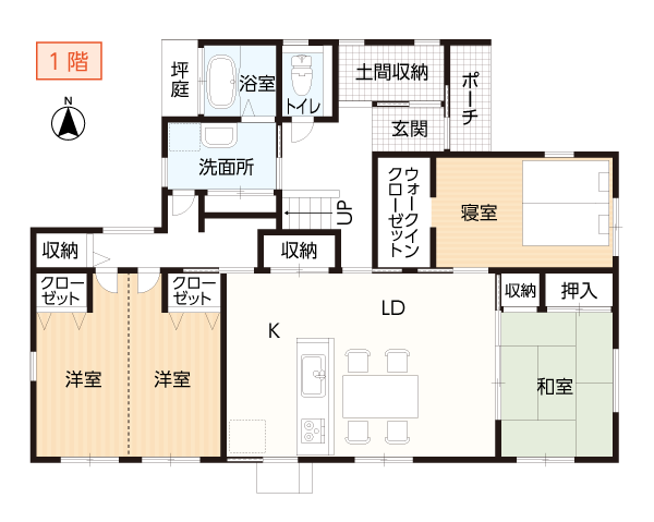 屋根裏・ロフトに隠し部屋がある間取り