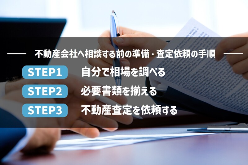 不動産会社に売却相談・査定を依頼する