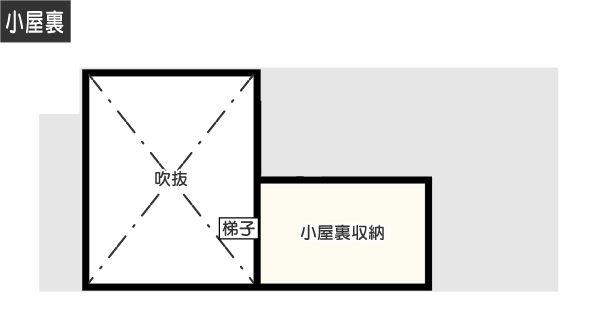 【2階建て】吹き抜けのある2LDKの間取り