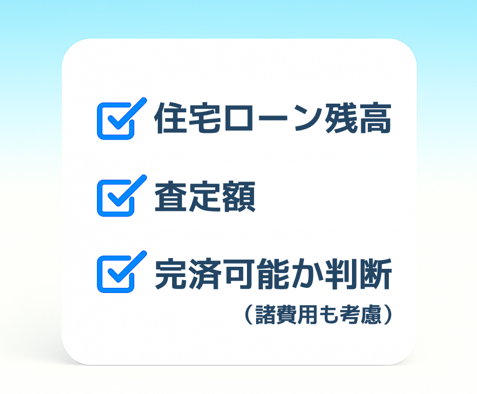 ローン状況を判断するステップ