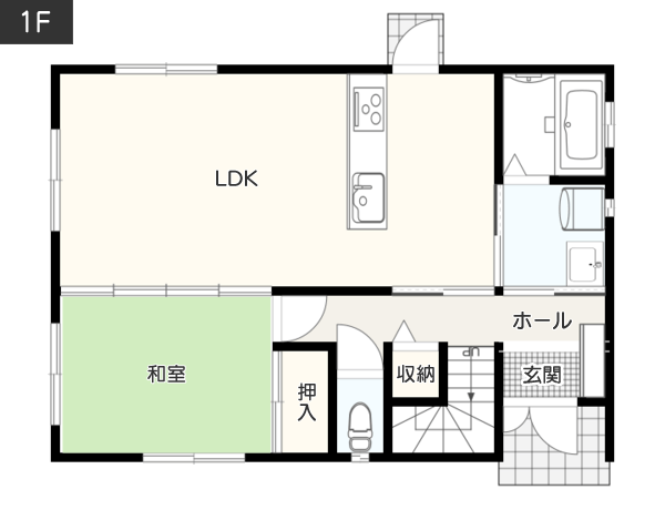 4LDKの間取り