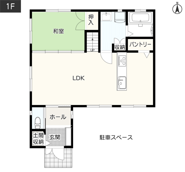 南向き玄関の間取り例