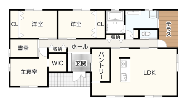 買い出しが楽に！ 平屋の間取り