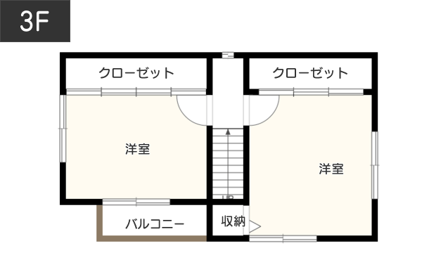 狭小地におすすめの3階建ての間取り