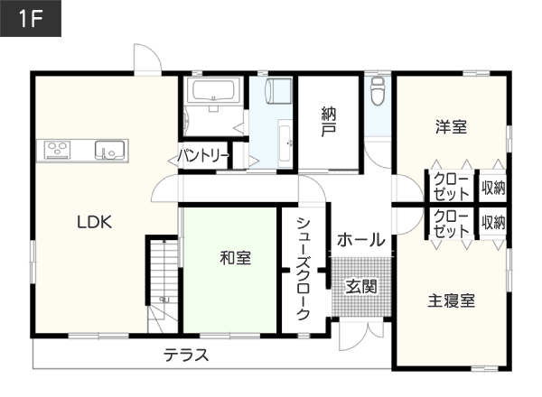 小屋裏収納のある三角屋根の間取り