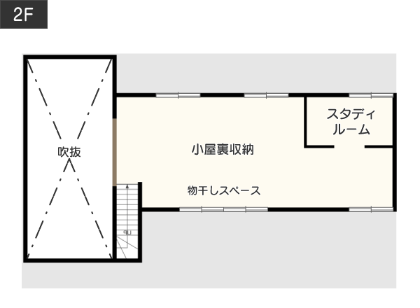 小屋裏収納のある三角屋根の間取り