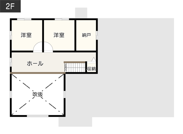 切妻屋根の勾配を活かした吹き抜けのある間取り