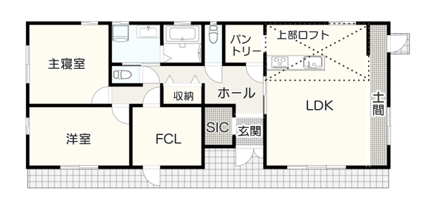 ポーチでつなぐ平屋の間取り