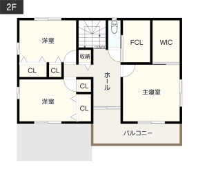 【5LDK】2階建ての間取り（1）2階イメージ