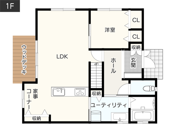 部屋数の多い間取り